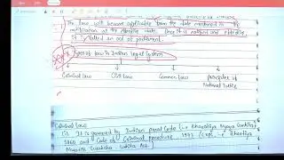 CA FOUNDATION#  NEW BATCH #MAY 26 ATTEMPT #LAW