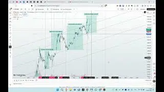 Bitcoin Analysis: When Will the Bear Market End? Global Scenarios.