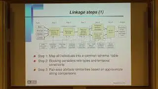 Prof. Peter Christen | Talk 1:  Advanced methods for linking complex historical birth, death...