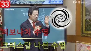 Fibonacci Sequence & Crystal Spiral Sequence - Heo Gyeong-yeong -