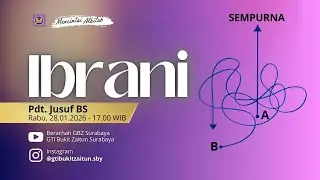 28.01.2026 - Khotbah Ibadah Rabu - Ibrani - oleh Pdt. Jusuf BS