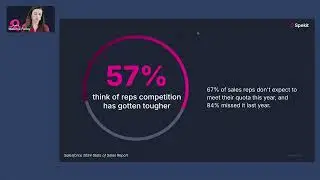 Book Launch: The Future of Enablement is Just-In-Time