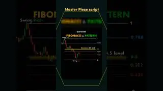 🦴 FREE SCRIPT FIBO & PATTERN II 2024 