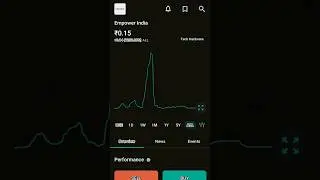 ❤️best penny stock below🌹1 rupees🌹🌹🌹🌹🌹🌹 penny stocks to buy now,maltibuger stock #short#viral#youtub