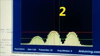 7-Segments Display Recognition using TinyCam