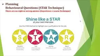 Interview Preparation Techniques - (NETWORKING CLUB)