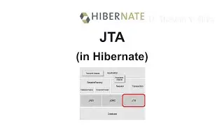 JTA (in Hibernate)