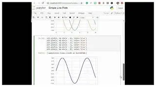Simple Line Plots || Python Tutorial || Matplotlib || Data Science || Machine Learning