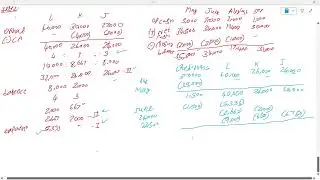 Module 4 - Partnership Accounting - Dissolution - Illustration 32