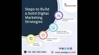 Steps to build digital marketing stratgies