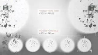 OSRAM Light Engine: PrevaLED Flat AC &ndash; Produktfilm