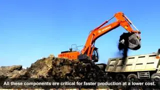 India's Leading Construction Equipment Provider   Challenges