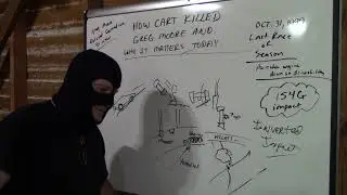 How Cart killed Greg Moore and Why It Matters Today ... Part 3 of 3