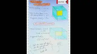 Formula of Mensuration { 3 Dimension with🥰 figure }|| #shorts #status #viral