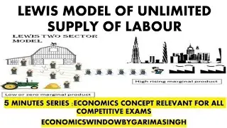 Lewis Model Of Unlimited Supply Of Labour |5Minute EconomicsConcept |Lewis Model |Lewis Theory |