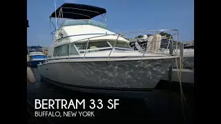 [SOLD] Used 1986 Bertram 33 SF in Buffalo, New York
