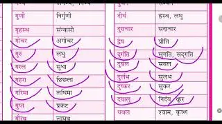 #SSC_GD_2026 || RWA गागर मे सागर BOOK SOLUTION || NUMBER SYSTEM || GAGAR ME SAGAR BOOK PDF DOWNLOAD