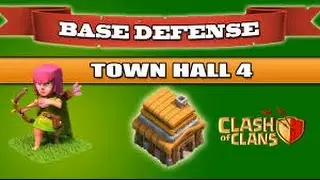 Best th4 Defense strategy