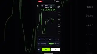FARTCOIN , BANANA GUN , AUCTION COINS BULLISH IN THIS ERA 2025