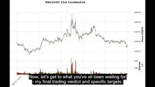 MBL (MBLUSDT) Technical Analysis - Price Prediction & Buy or Sell October 16, 2025
