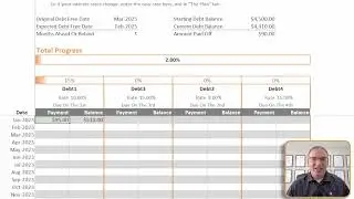 How To Use Our Debt Payoff Spreadsheet