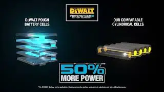DEWALT POWERSTACK&trade; Compact Battery Technology