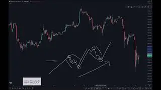2024 trading Hub 4.0 chapter 3 episode 1
