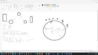 A simple explanation on how the internet works