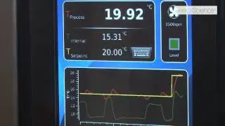 ACHEMA 2015   Huber thermostats & Chemglass 50L reactor system
