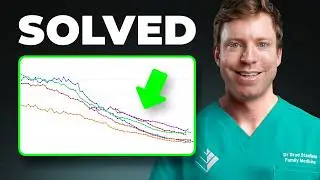 World’s Leading Cause of Death is Almost ELIMINATED