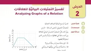 ( 22 ) الدرس الثاني : تفسير التمثيلات البيانية للعلاقات ( كتاب الطالب )
