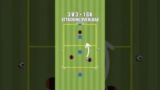 3 v 3 + 1 GK attacking overload soccer drill