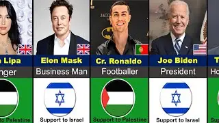 Famous People Who SUPPORT Palestine or Israel 