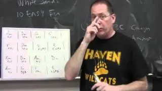 A minor improvisation help.wmv