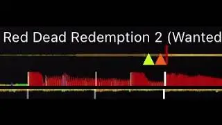 Red dead redemption 2 wanted theme (hip hop mix)
