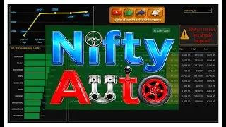 Nifty Auto | 31 Dec 2025 | Performance overview