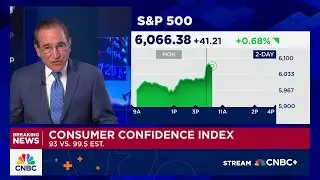 Consumer confidence index surprises to downside