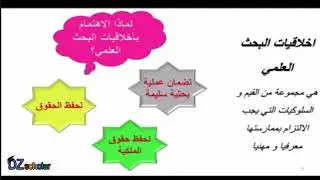 أخلاقيات البحث العلمي
