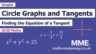 Graphs - Circle Graphs and Tangents