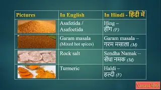 44 Spices and Herbs in Hindi and English with Pronunciation I मसालों के नाम अंग्रेजी में