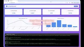 📌 AUTOMATED AI JOB-SEARCH & APPLICATION AGENT &mdash; Full End-to-End System (Demo + Code Walkthrough)