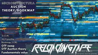 BOOKMAP 6 CVD DELTA