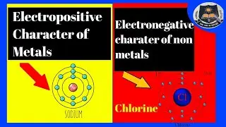 Electropositive Character Of Metals and Electronegative Character of Non-metal |9th Class Chemistry|