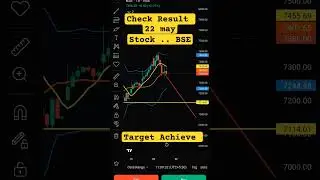 BSE STOCK Target #trading #optiontrading #bse #stocks #stocktrading #sharemarket