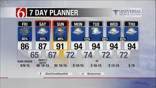 Friday Morning Forecast With Alan Crone