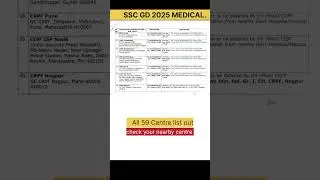 SSC GD Medical Centre list out 🥳🎉