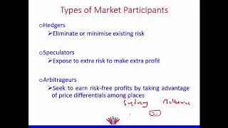 Types of Market Participants