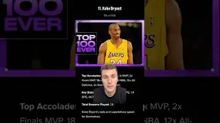 Worst Top 100 List Ever #shorts #nba #basketball #sports