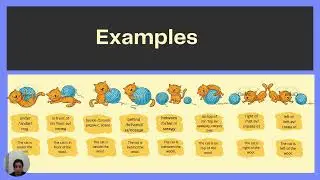 Method of vanishing text: Prepositions of place