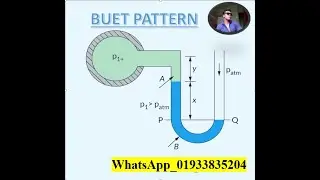 Fluid mechanics|Manometer Part-1